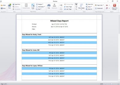 Missed Days Report