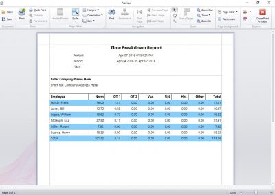 Time Breakdown Report