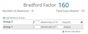 The Time Clock MTS Bradford Factor Calculator