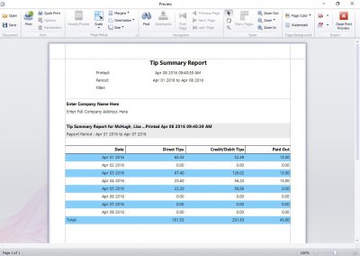 Tip Summary Report